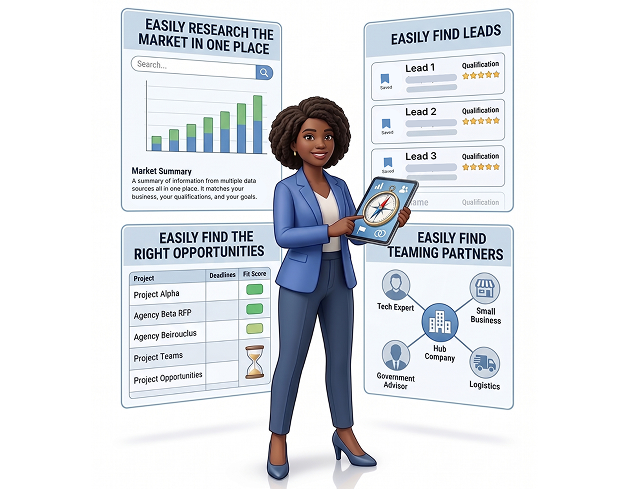 With GovCon360